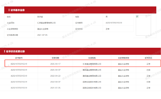 哈福配资 汇泉基金迎来新舵手，陈洪斌加盟能否扭转乾坤？