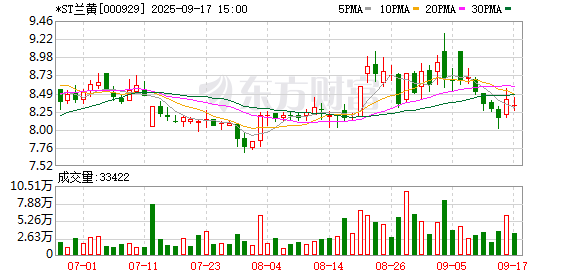 魔投网 *ST兰黄放手一搏押注果汁市场 啤酒企业的尽头是饮料？